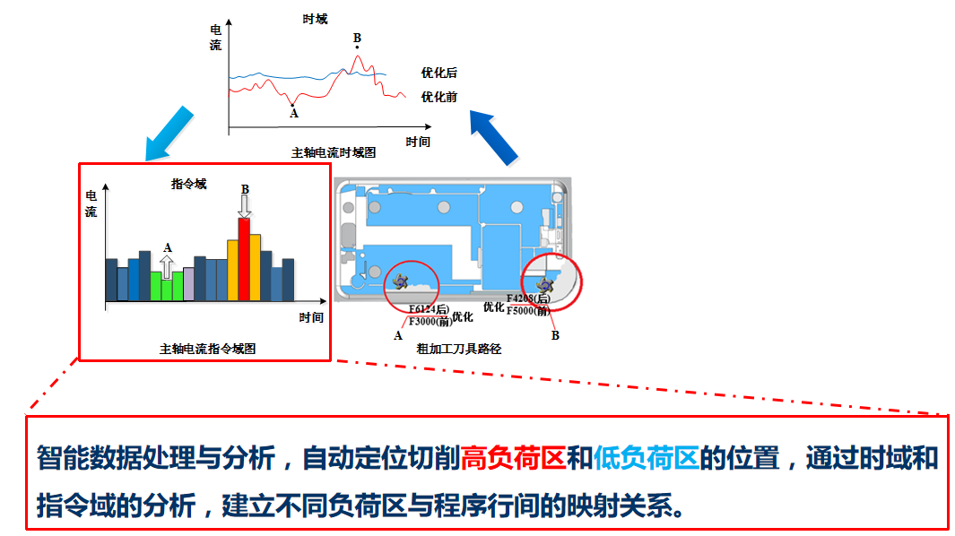 CA88(中国区)唯一官方网站
