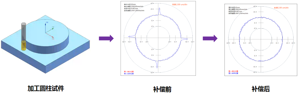 CA88(中国区)唯一官方网站