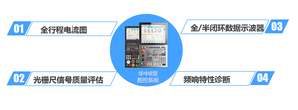 CA88(中国区)唯一官方网站