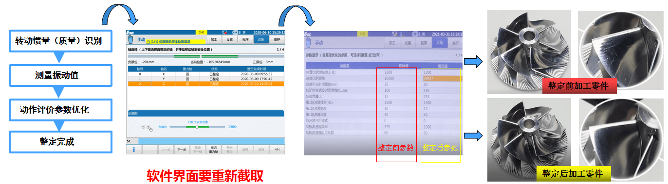 CA88(中国区)唯一官方网站