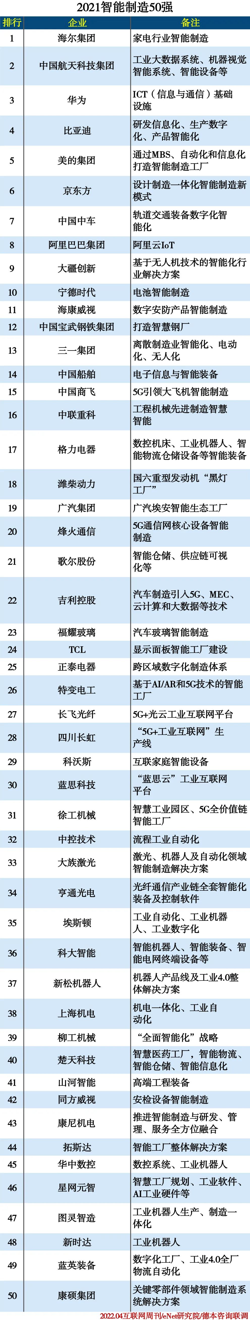 CA88(中国区)唯一官方网站
