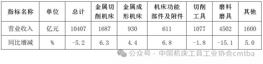 CA88(中国区)唯一官方网站
