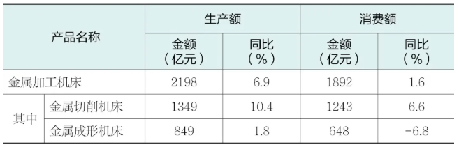表9.png