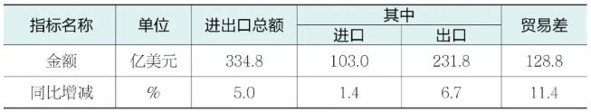 图3.png