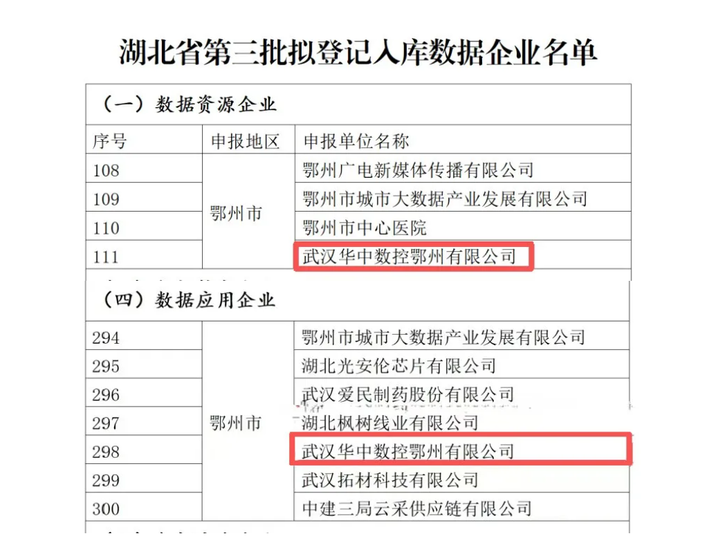 CA88(中国区)唯一官方网站